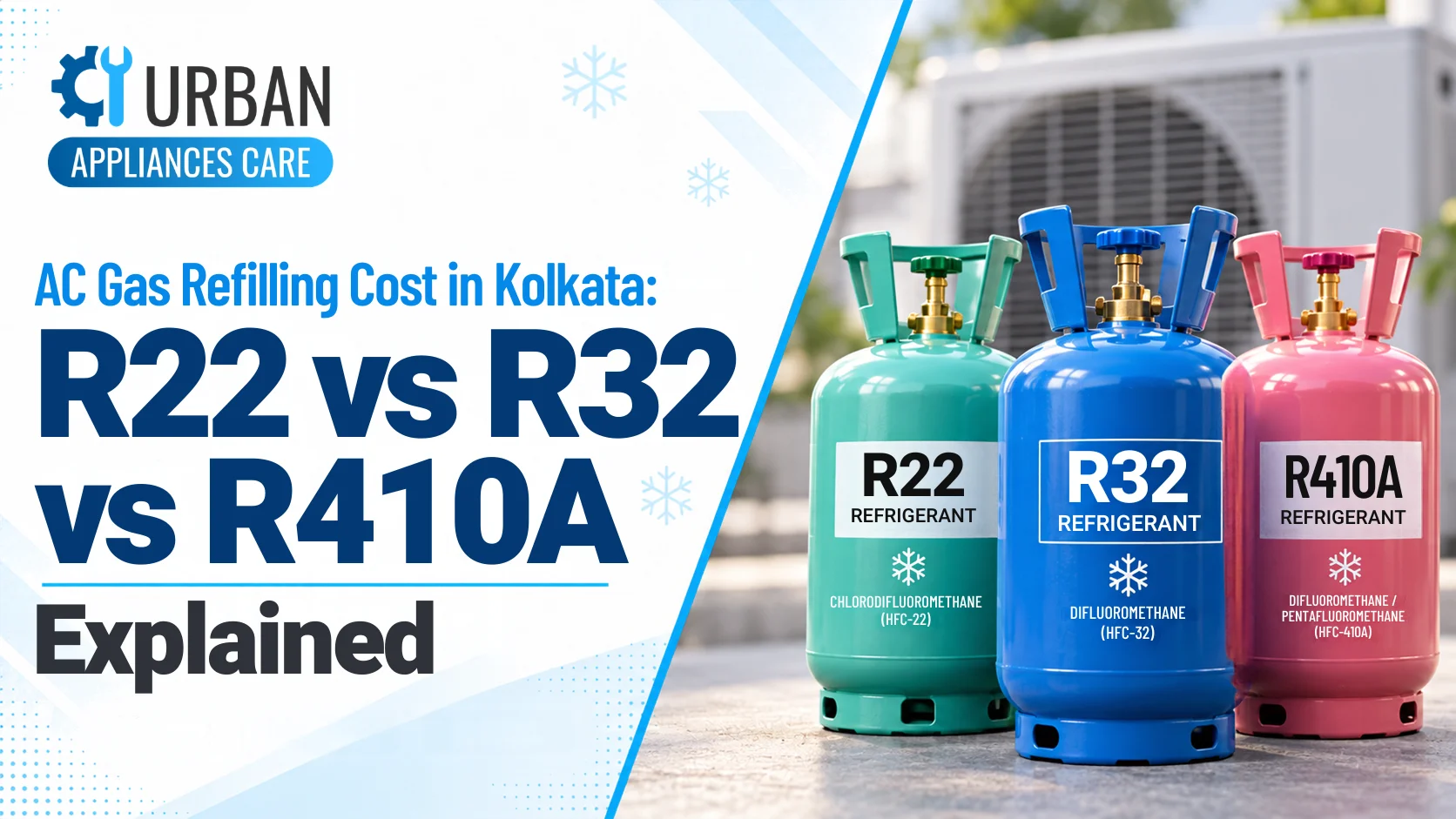 AC-Gas-Refilling-Cost-in-Kolkata-R22-vs-R32-vs-R410A-Explained